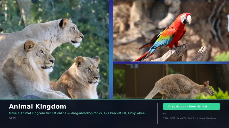 Animal Kingdom