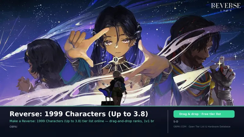 Reverse: 1999 Characters (Up to 3.8)