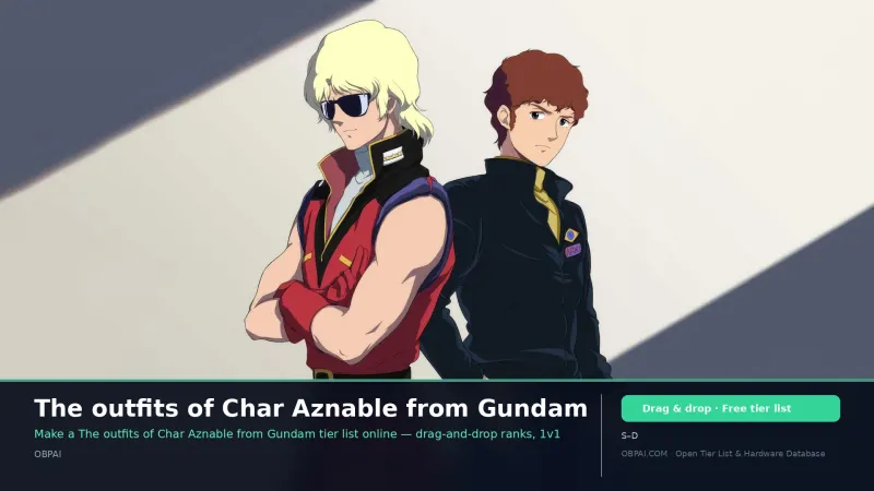 The outfits of Char Aznable from Gundam