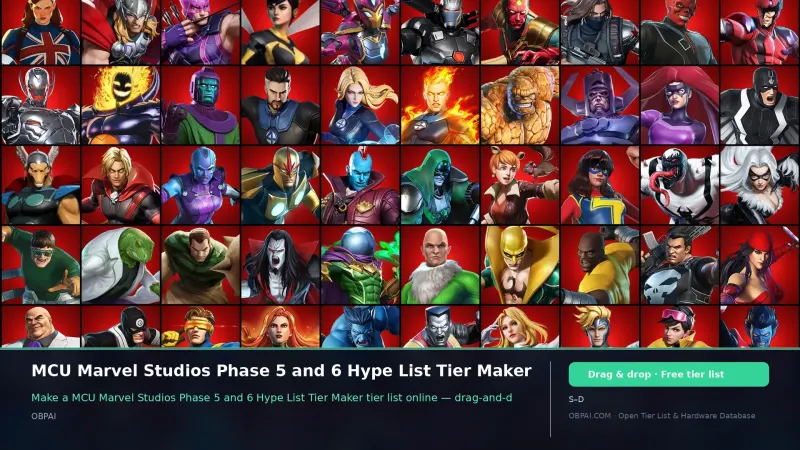 MCU Marvel Studios Phase 5 and 6 Hype List Tier Maker
