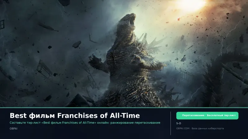 Best фильм Franchises of All-Time