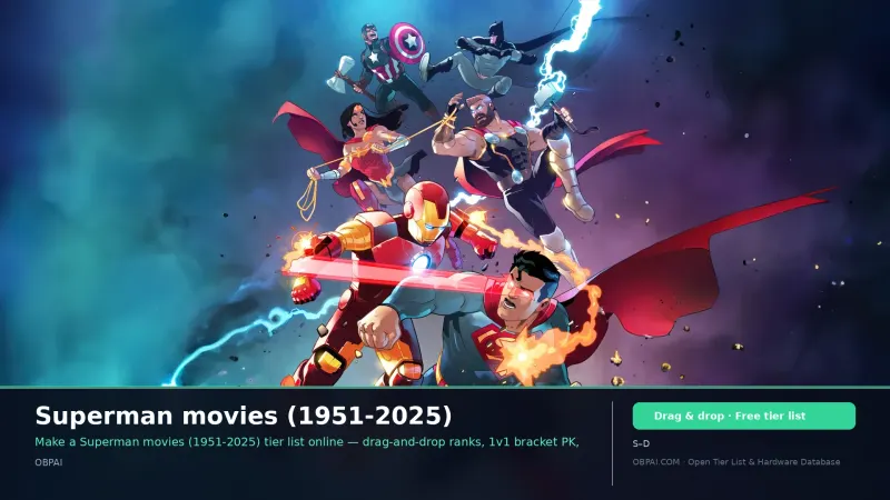 Superman movies (1951-2025)