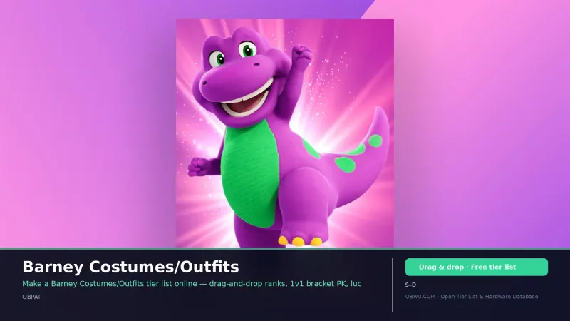 Barney Costumes/Outfits