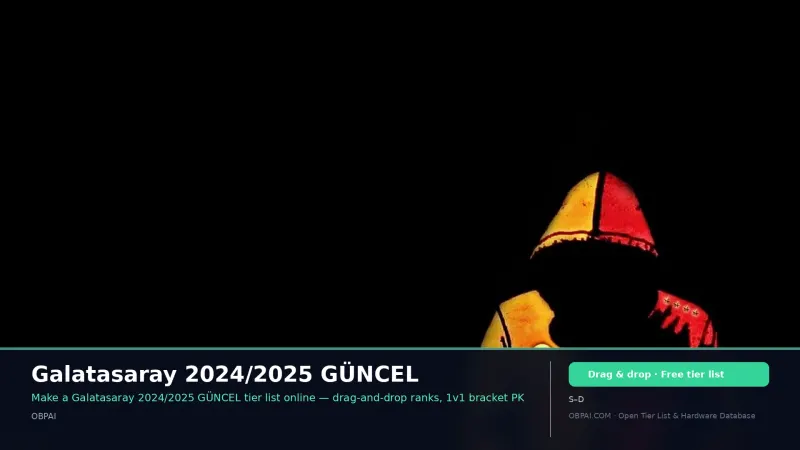 Galatasaray 2024/2025 GÜNCEL