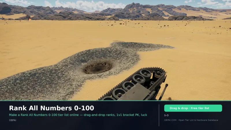 Rank All Numbers 0-100
