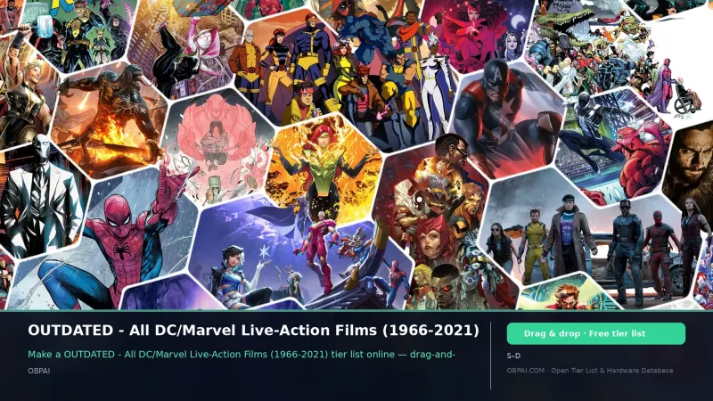 OUTDATED - All DC/Marvel Live-Action Films (1966-2021)