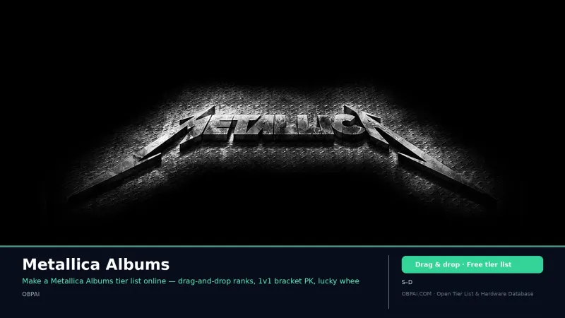 Metallica Albums