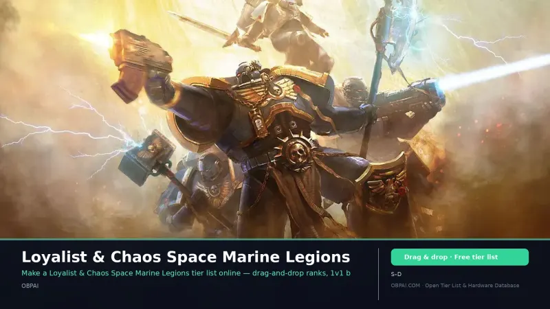 Loyalist & Chaos Space Marine Legions