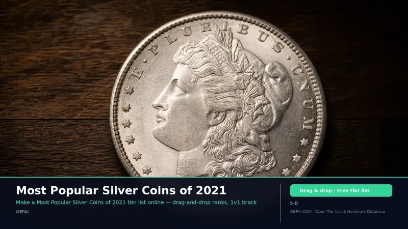 Most Popular Silver Coins of 2021