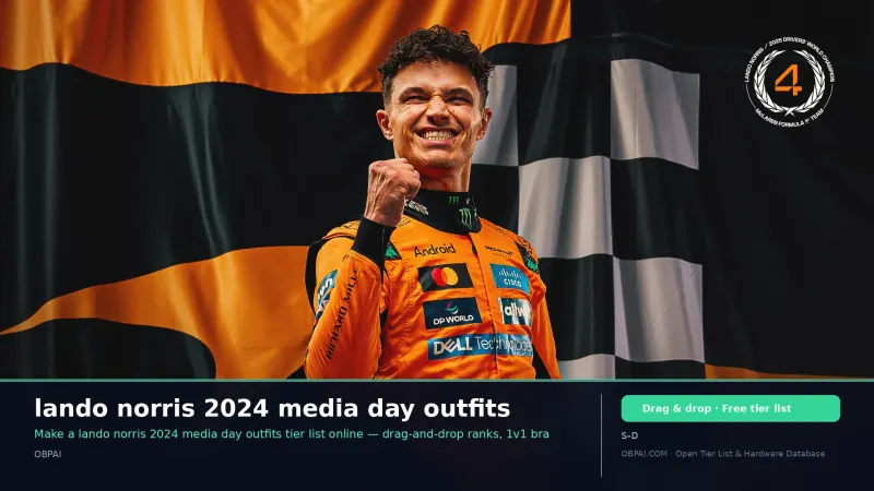 lando norris 2024 media day outfits