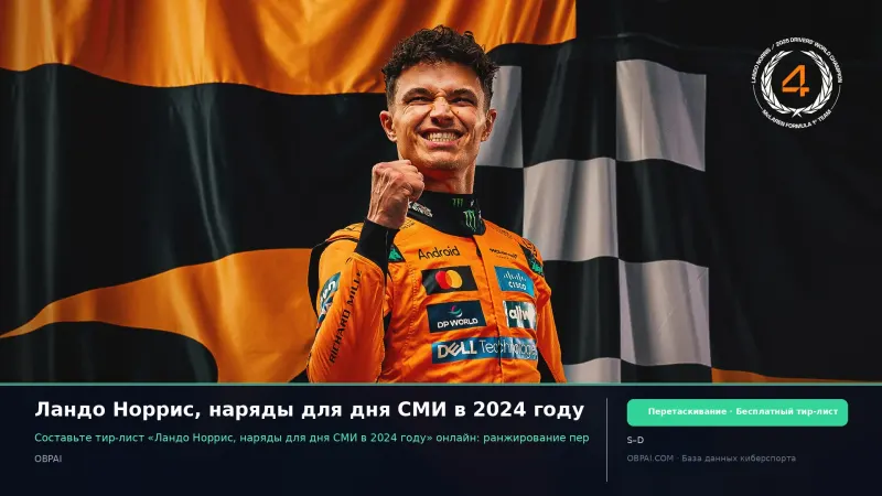 Ландо Норрис, наряды для дня СМИ в 2024 году