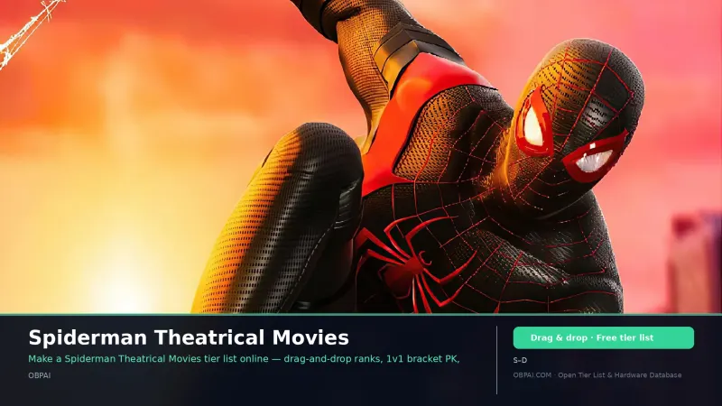 Spiderman Theatrical Movies