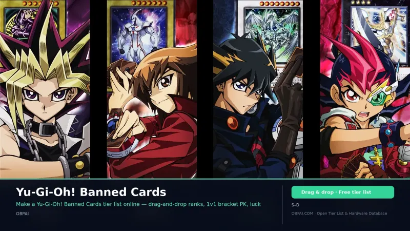Yu-Gi-Oh! Banned Cards