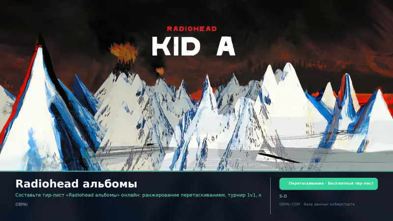 Radiohead альбомы