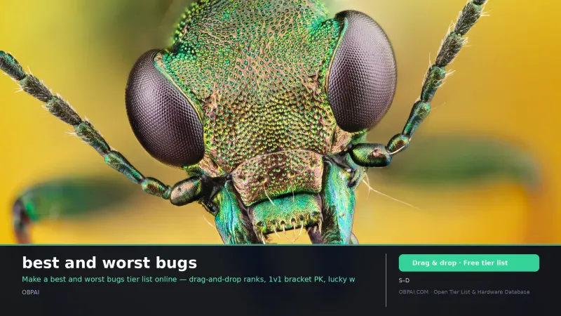 best and worst bugs