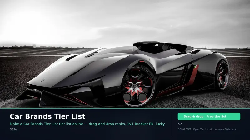 Car Brands Tier List