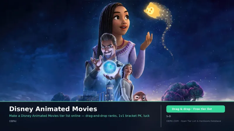 Disney Animated Movies