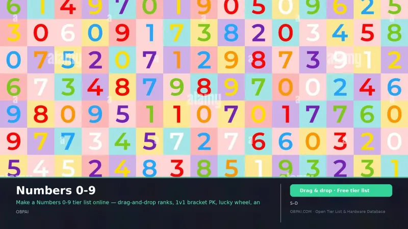 Numbers 0-9