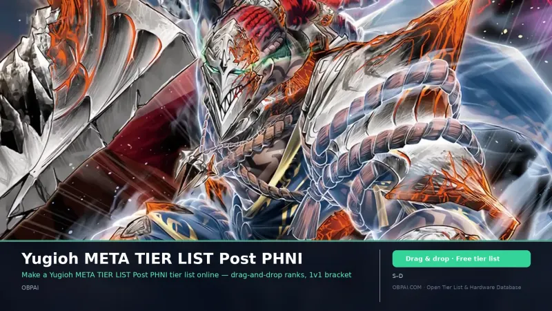 Yugioh META TIER LIST Post PHNI