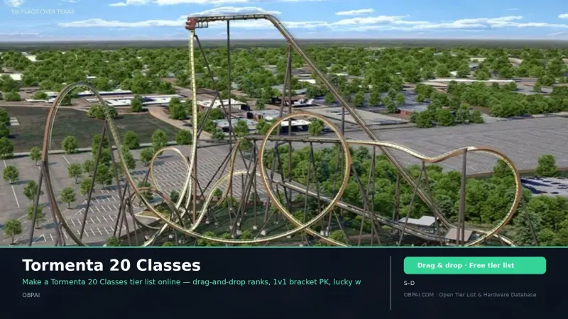 Tormenta 20 Classes