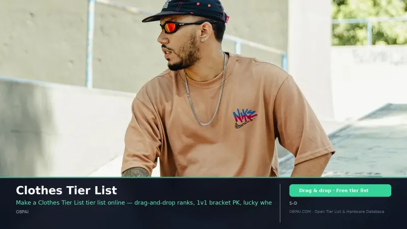 Clothes Tier List