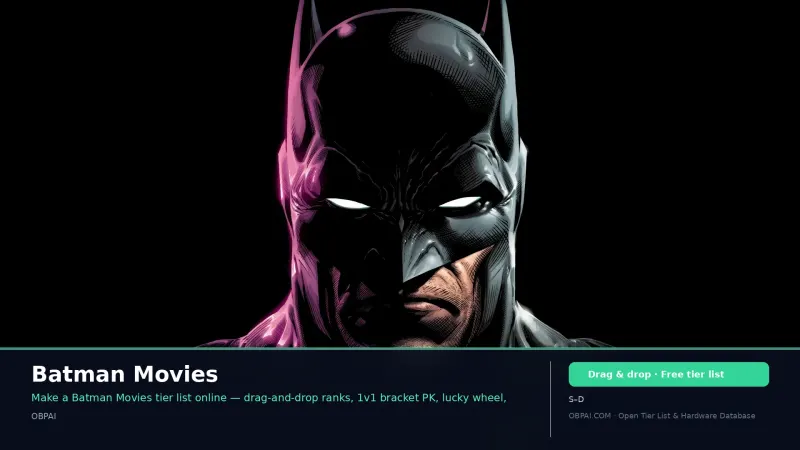 Batman Movies