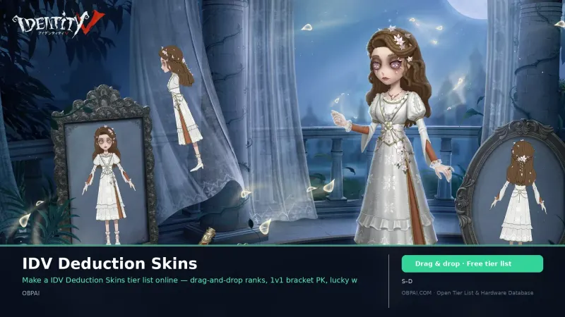 IDV Deduction Skins