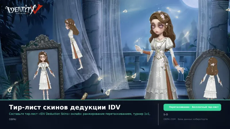 Тир-лист скинов дедукции IDV