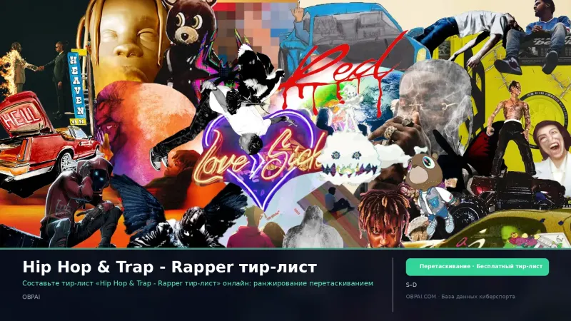 Hip Hop & Trap - Rapper тир-лист