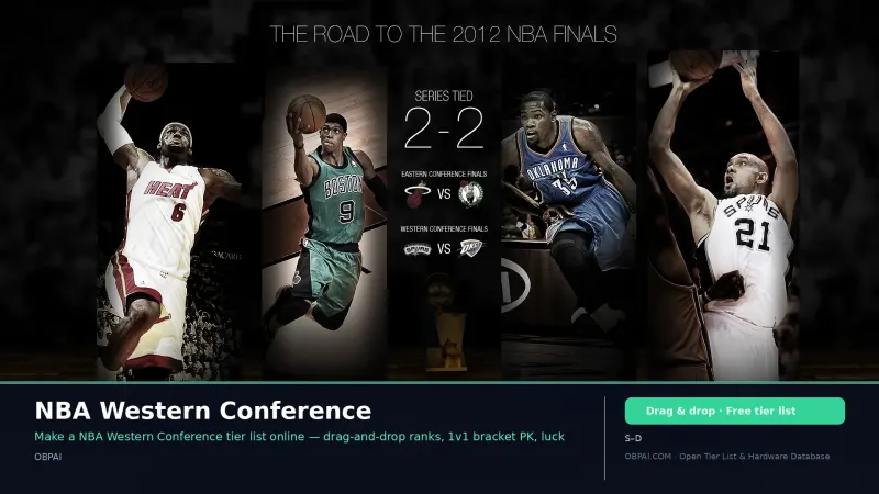 NBA Western Conference