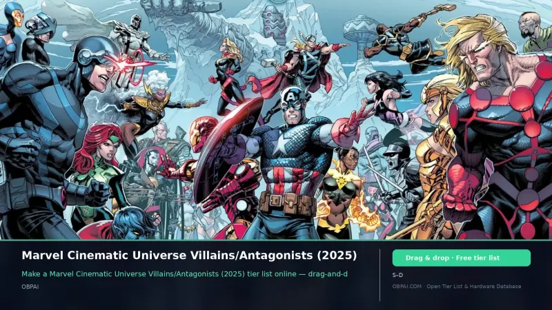 Marvel Cinematic Universe Villains/Antagonists (2025)