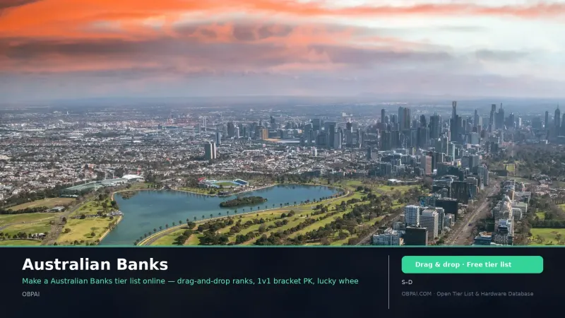 Australian Banks