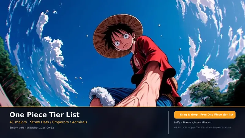 One Piece Tier List