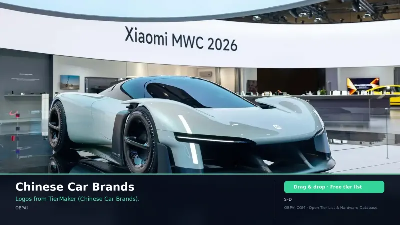 Chinese Car Brands