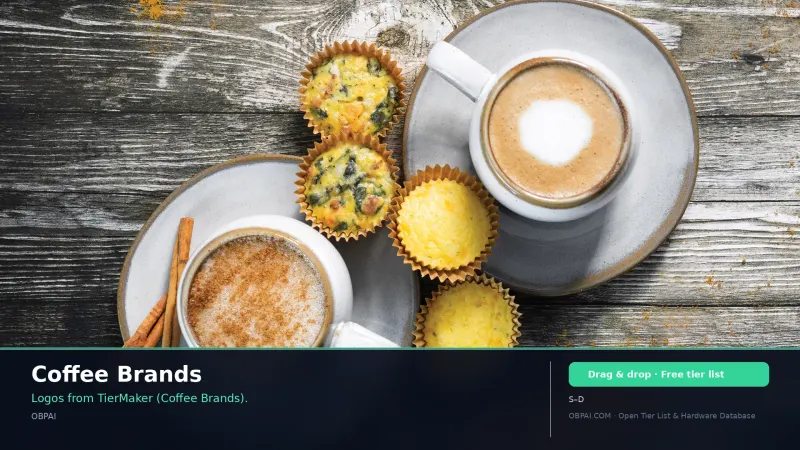 Coffee Brands