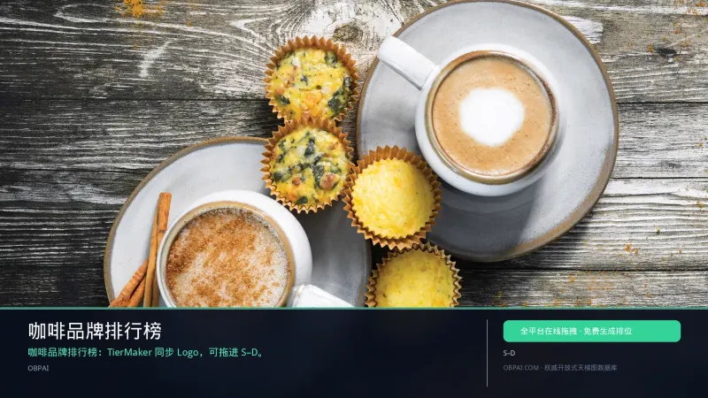 咖啡品牌排行榜