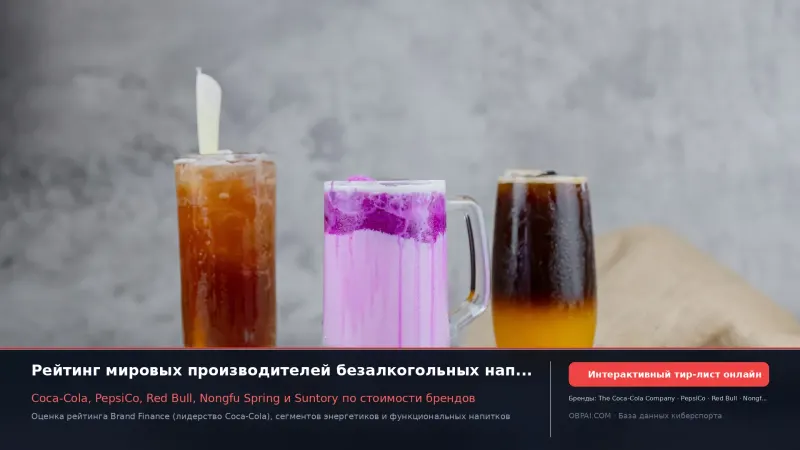 Мировые напитки