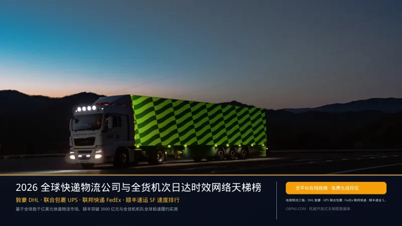 2026年全球快递平台排行榜