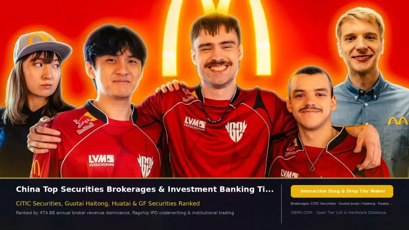Chinese Securities Brokers of 2026