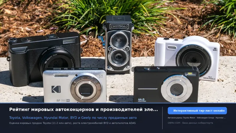 Мировые автобренды 2026