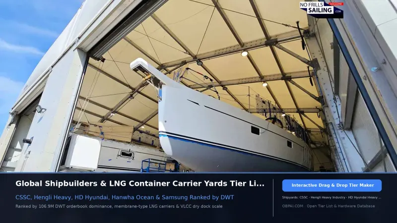 Shipbuilders of 2026