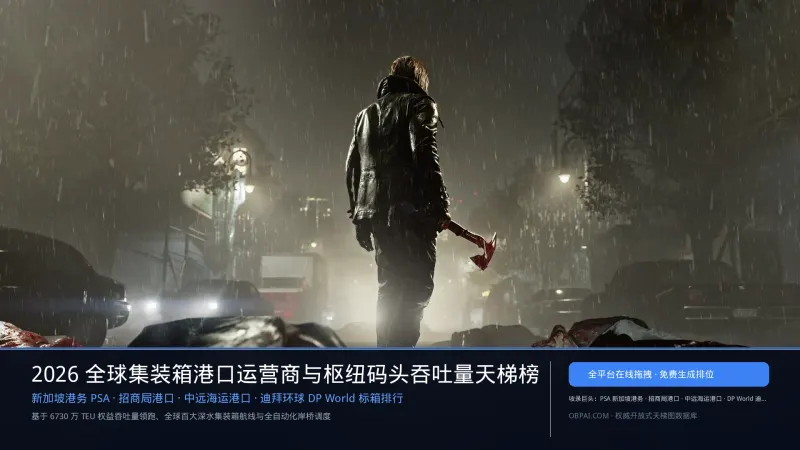 2026年全球港口运营商排行榜