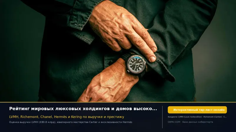 Люксовые группы 2026