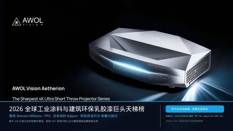 全球涂料公司排行榜