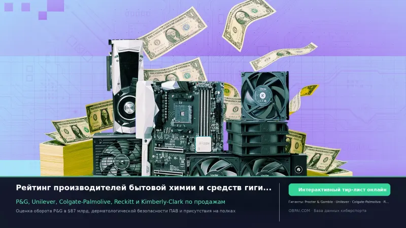 Глобальные компании бытовой химии 2026