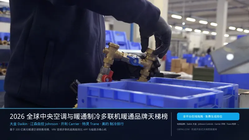 2026年全球暖通空调排行榜