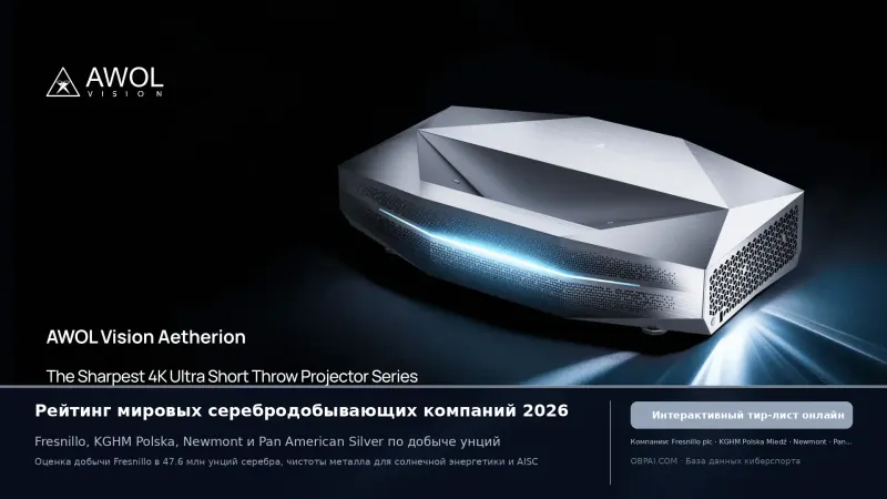 Глобальные серебряные компании 2026