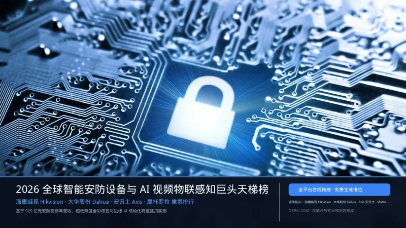 2026年全球安防设备公司排行榜
