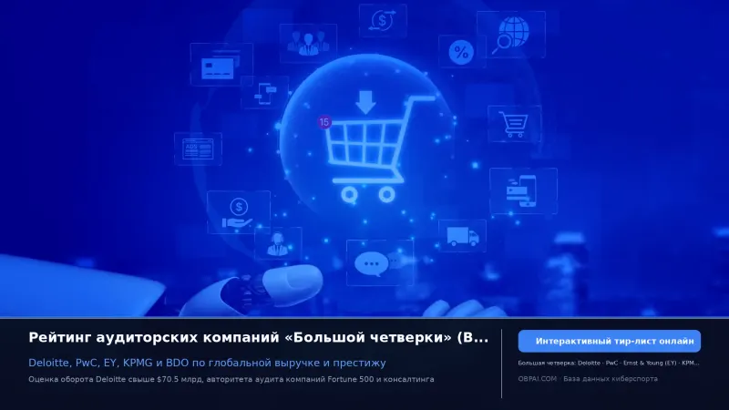 Глобальные аудиторские сети 2026