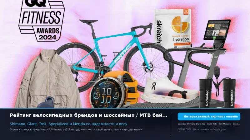 Глобальные велобренды 2026